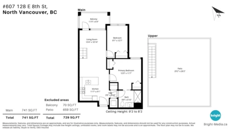 Fitness Center Photo Near 607 128 E 8th Street, North Vancouver, BC