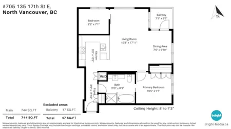 Hot Tub / Spa Photo of 705 135 E 17th Street, North Vancouver, BC