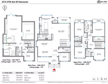 Aerial View of 3514 W 27th Avenue, Vancouver, BC