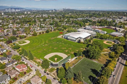 Fitness Center Photo Near 455 W 26th Avenue, Vancouver, BC
