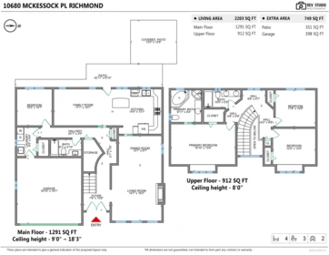 Swimming Pool Photo of 10680 Mckessock Place, Richmond, BC