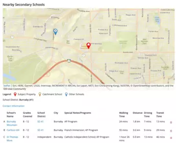 Playground / Recreational Area Near 4302 3809 Evergreen Place, Burnaby, BC