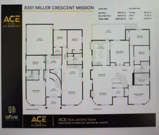 Playground / Recreational Area Near 8351 Miller Crescent, Mission, BC