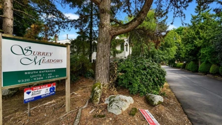 35 9348 128 Street, Surrey, BC, Surrey — Townhouse for sale