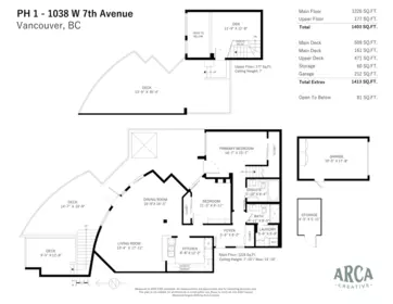 Aerial View of P1 1038 W 7th Avenue, Vancouver, BC