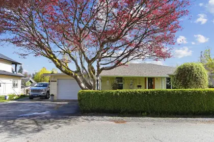 11248 Eltham Street, Maple Ridge, BC, Maple ridge — Single Family Residence for sale