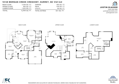 Fitness Center Photo Near 16128 Morgan Creek Crescent, Surrey, BC