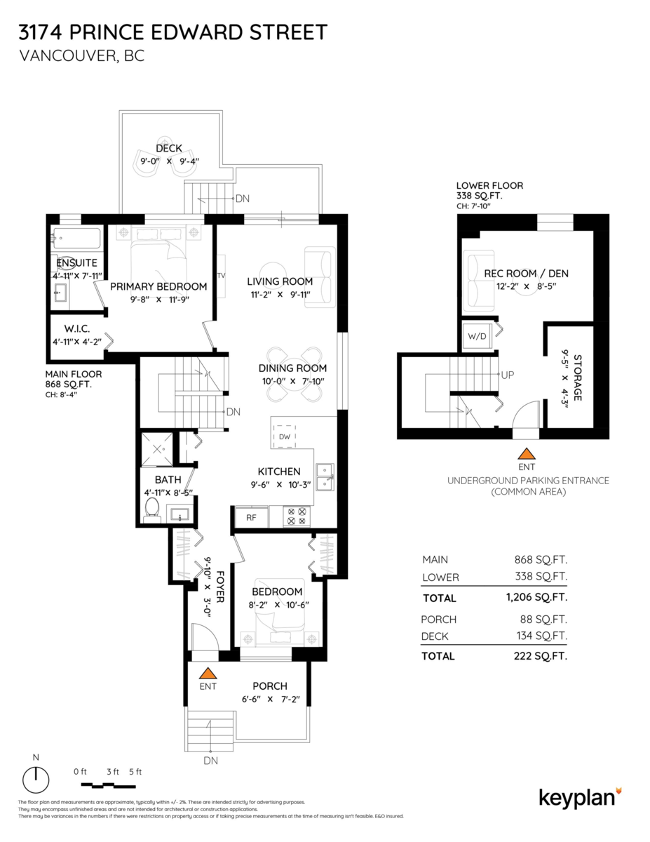 Neighborhood Park Photo Near 3174 Prince Edward Street, Vancouver, BC