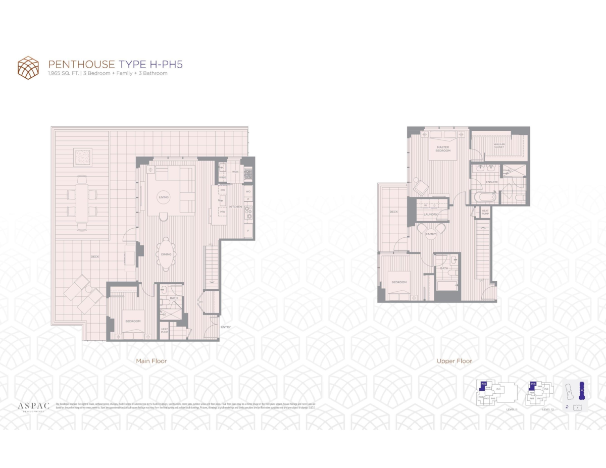 Fitness Center Photo Near 1105 6833 Pearson Way, Richmond, BC