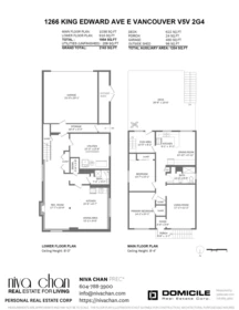 Pantry Photo of 1266 E King Edward Avenue, Vancouver, BC