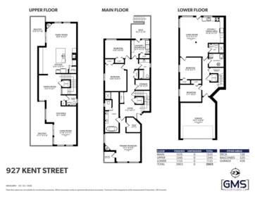 927 Kent Street, White Rock, BC, White Rock — Single Family Residence for sale