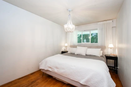 Bedroom 2 Photo of 361 W 19th Street, North Vancouver, BC
