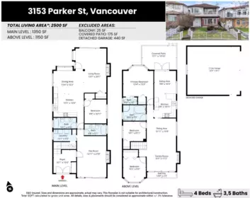 Garage Interior Photo of 3153 Parker Street, Vancouver, BC