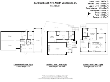 Outdoor Kitchen Photo of 3920 Delbrook Avenue, North Vancouver, BC