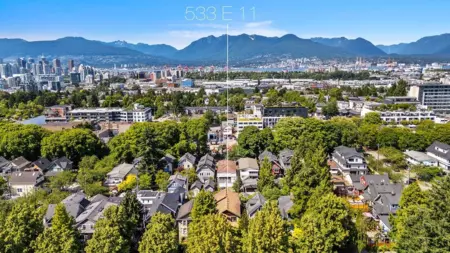 Fitness Center Photo Near 533 E 11th Avenue, Vancouver, BC