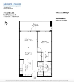 Pantry Photo of 414 221 E 3rd Street, North Vancouver, BC