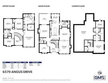 Swimming Pool Photo of 6579 Angus Drive, Vancouver, BC