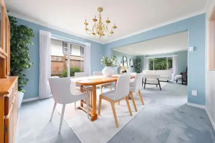 1988 Larkhall Crescent, North Vancouver, BC, North vancouver — Single Family Residence for sale
