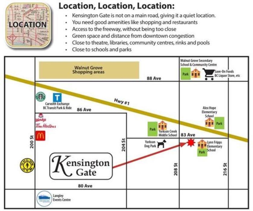Walk-In Closet Photo of 309 20932 83 Avenue, Langley, BC