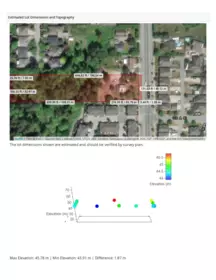 11363 240 Street, Maple Ridge, BC, Maple Ridge — Land for sale