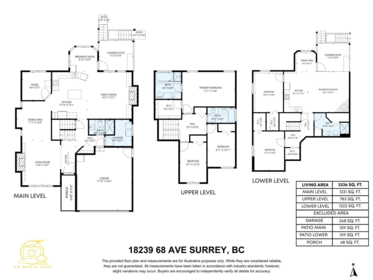 Aerial View of 18239 68 Avenue, Surrey, BC