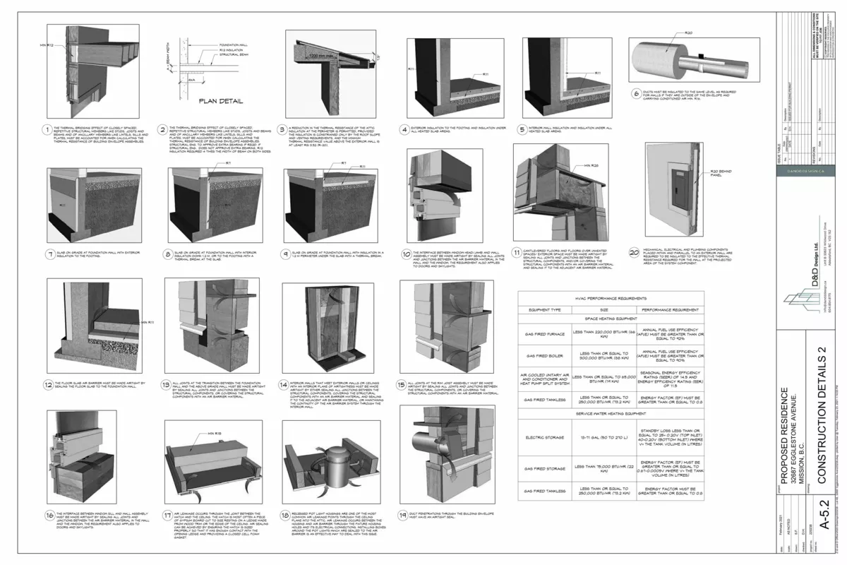 Breakfast Nook Photo of 32687 Egglestone Avenue, Mission, BC