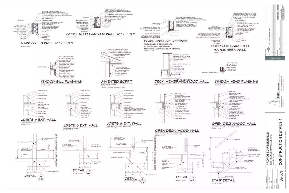 Pantry Photo of 32687 Egglestone Avenue, Mission, BC