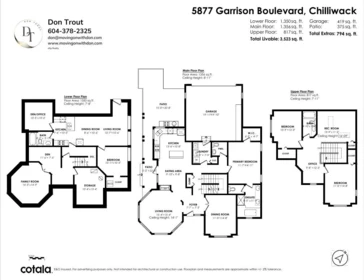 Backyard Photo of 5877 Garrison Boulevard, Chilliwack, BC