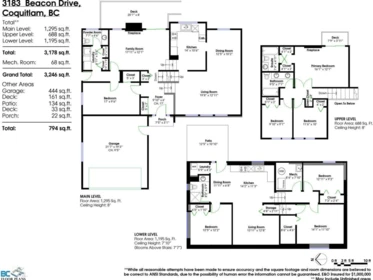 3183 Beacon Drive, Coquitlam, BC, Coquitlam — Single Family Residence for sale