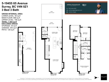 5 19455 65 Avenue, Surrey, BC, Surrey — Townhouse for sale