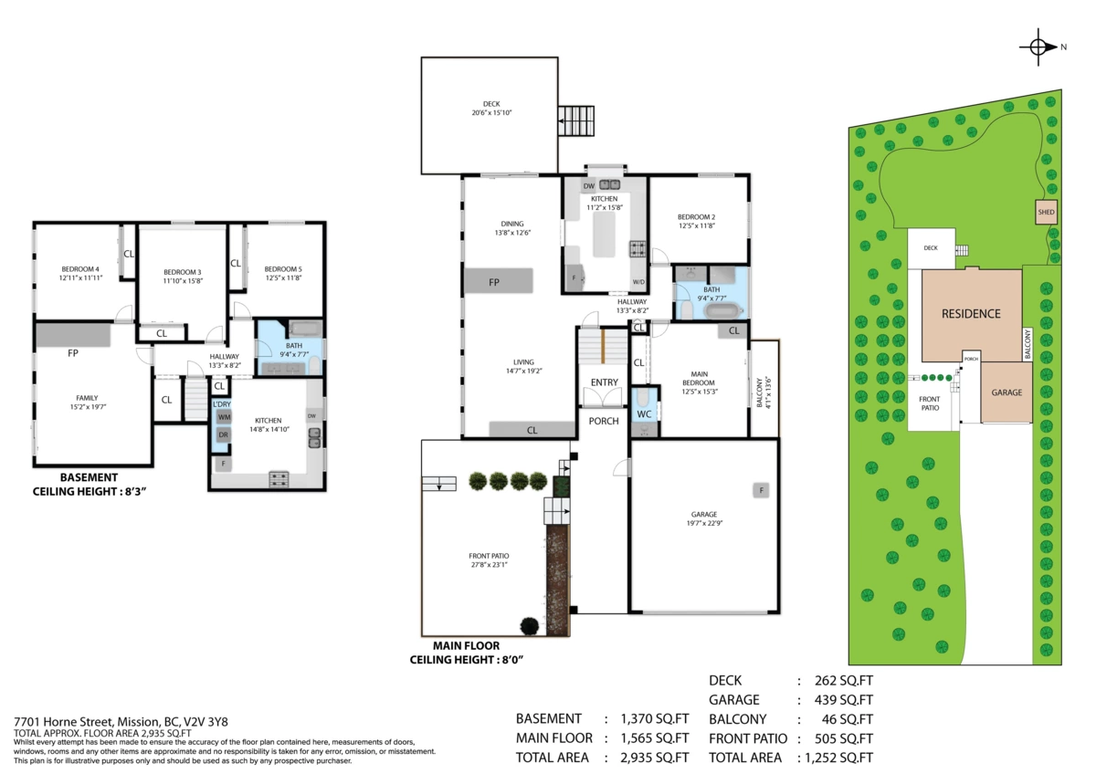 Playground / Recreational Area Near 7701 Horne Street, Mission, BC