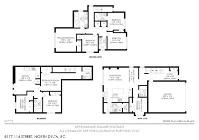 Playground / Recreational Area Near 8177 114 Street, Delta, BC