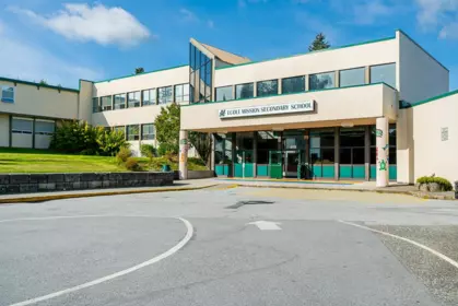 Hot Tub / Spa Photo of 38 8430 Nottman Street, Mission, BC