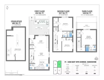 Fitness Center Photo Near 1 3268 E 18 Avenue, Vancouver, BC