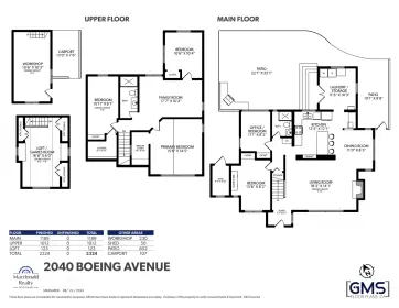 2040 Boeing Avenue, Richmond, BC, Richmond — Single Family Residence for sale