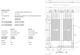 MLS R2981312