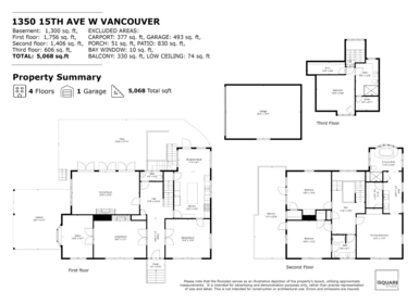 Playground / Recreational Area Near 1350 W 15th Avenue, Vancouver, BC