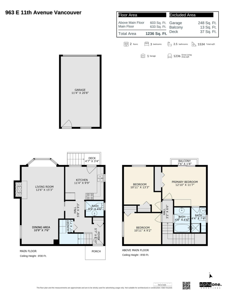 Laundry Room Photo of 963 E 11th Avenue, Vancouver, BC