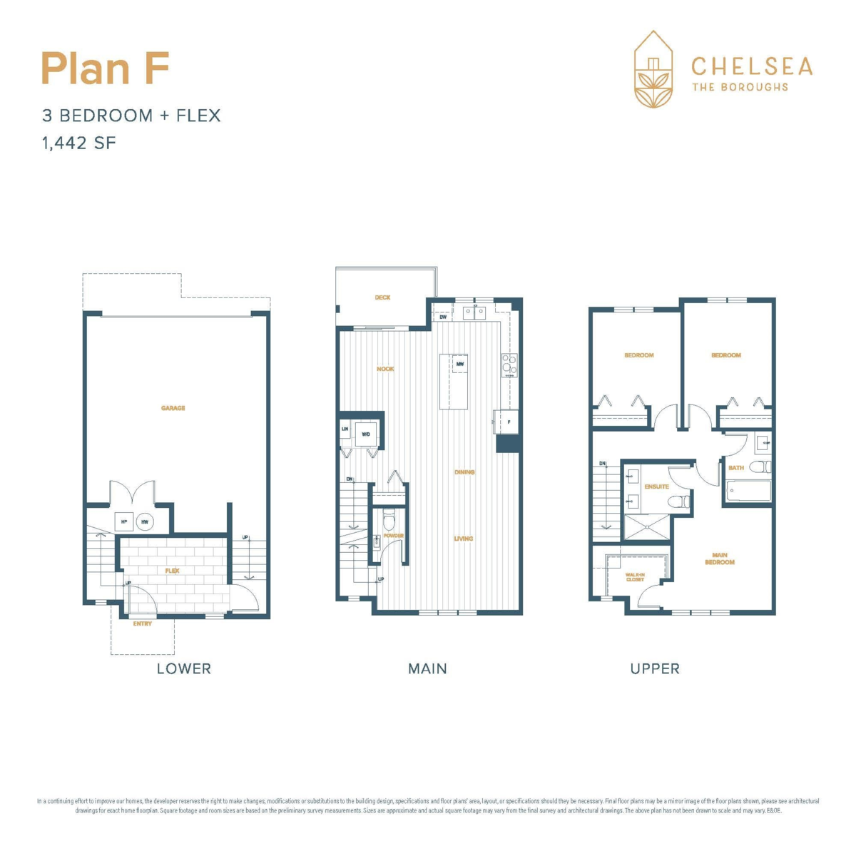 Office / Den Photo of 3 16325 21 Avenue, Surrey, BC