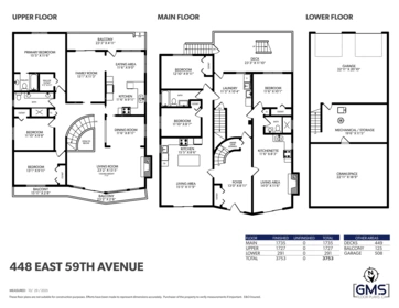 Garage Interior Photo of 448 E 59th Avenue, Vancouver, BC