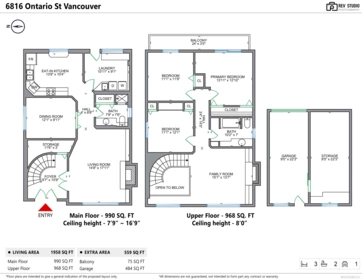 6816 Ontario Street, Vancouver, BC, Vancouver — Single Family Residence for sale