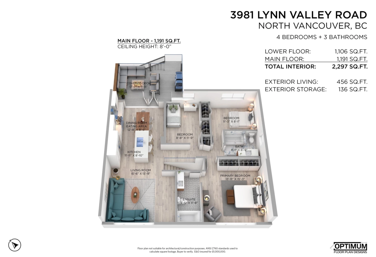 Fitness Center Photo Near 3981 Lynn Valley Road, North Vancouver, BC