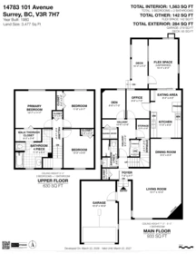 Fitness Center Photo Near 14783 101 Avenue, Surrey, BC