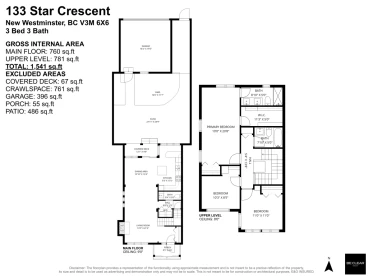 Fitness Center Photo Near 133 Star Crescent, New Westminster, BC