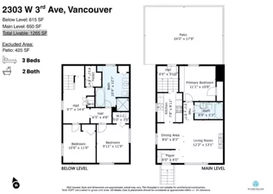 2303 W 3rd Avenue, Vancouver, BC, Vancouver — Townhouse for sale
