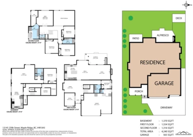 Playground / Recreational Area Near 13145 239b Street, Maple Ridge, BC