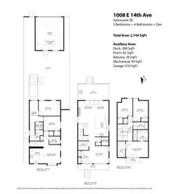 Playground / Recreational Area Near 1008 E 14th Avenue, Vancouver, BC