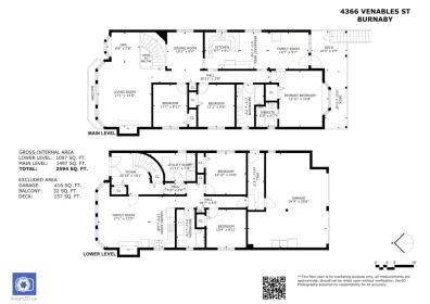 Street View Photo of 4366 Venables Street, Burnaby, BC