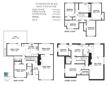Garden / Landscaping Photo of 776 Westcot Place, West Vancouver, BC