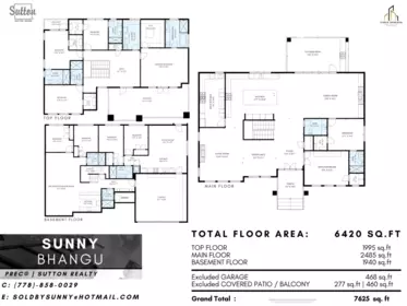 Community Amenities Photo (Clubhouse) of 9269 163 Street, Surrey, BC